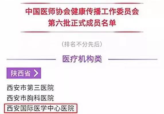 喜讯！西安国际医学中心医院成为中国医师协会健康传播工作委员会新成员！