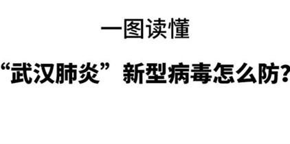 迎战新型冠状病毒 这些防护措施要知道