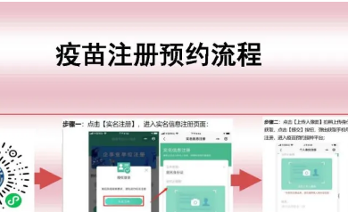 新冠疫苗如何预约、接种？详细流程看这里！