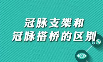 【名医面对面之心脏100问】冠脉支架和冠脉搭桥的区别