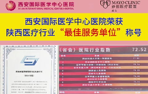 西安国际医学中心医院荣获陕西医疗行业“最佳服务单位”称号
